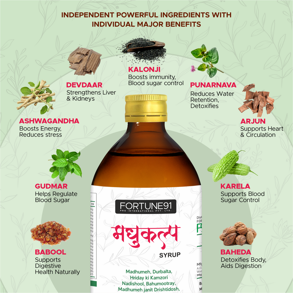 MADHUKALP