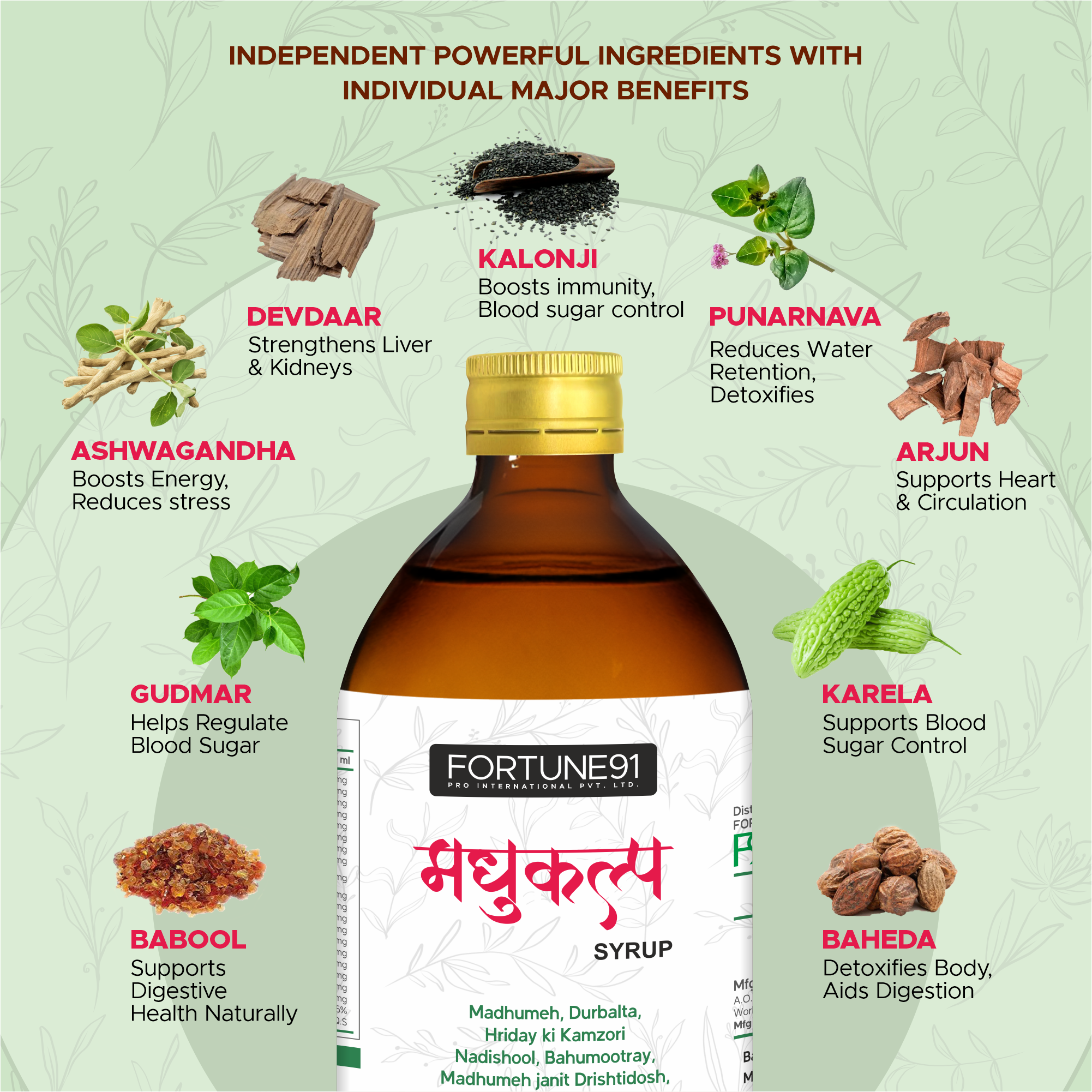 MADHUKALP